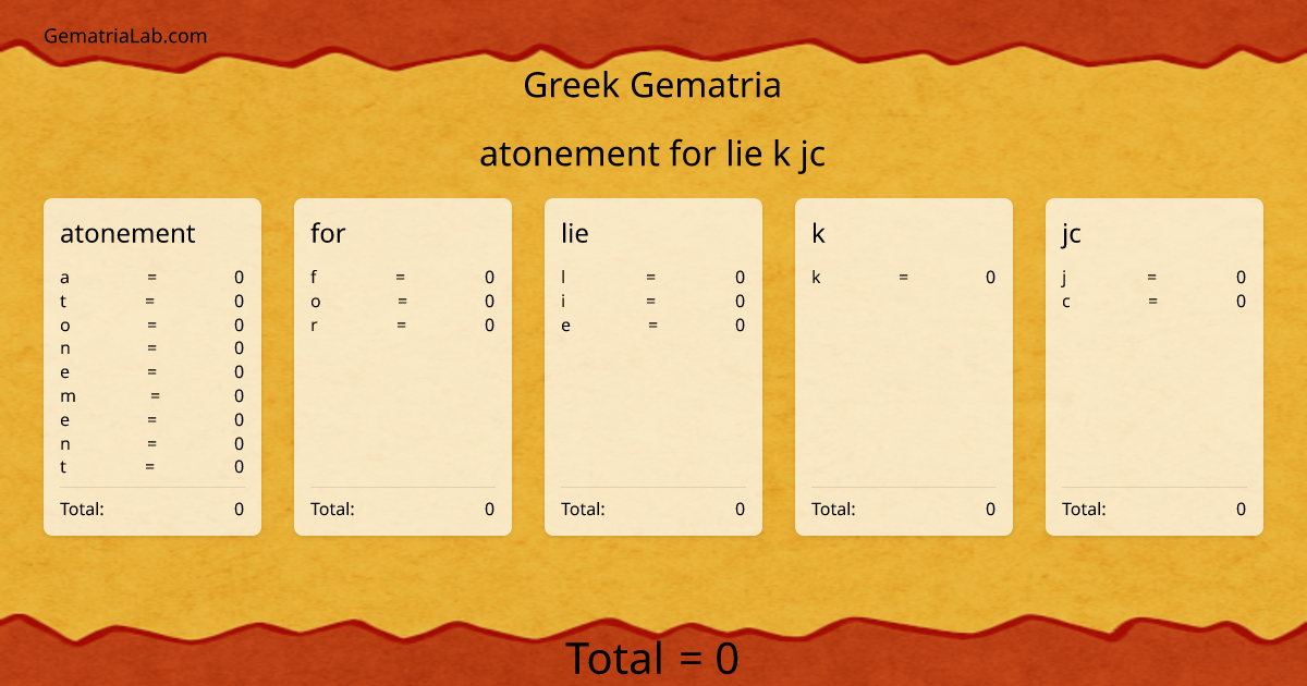 atonement for lie k jc in greek Gematria